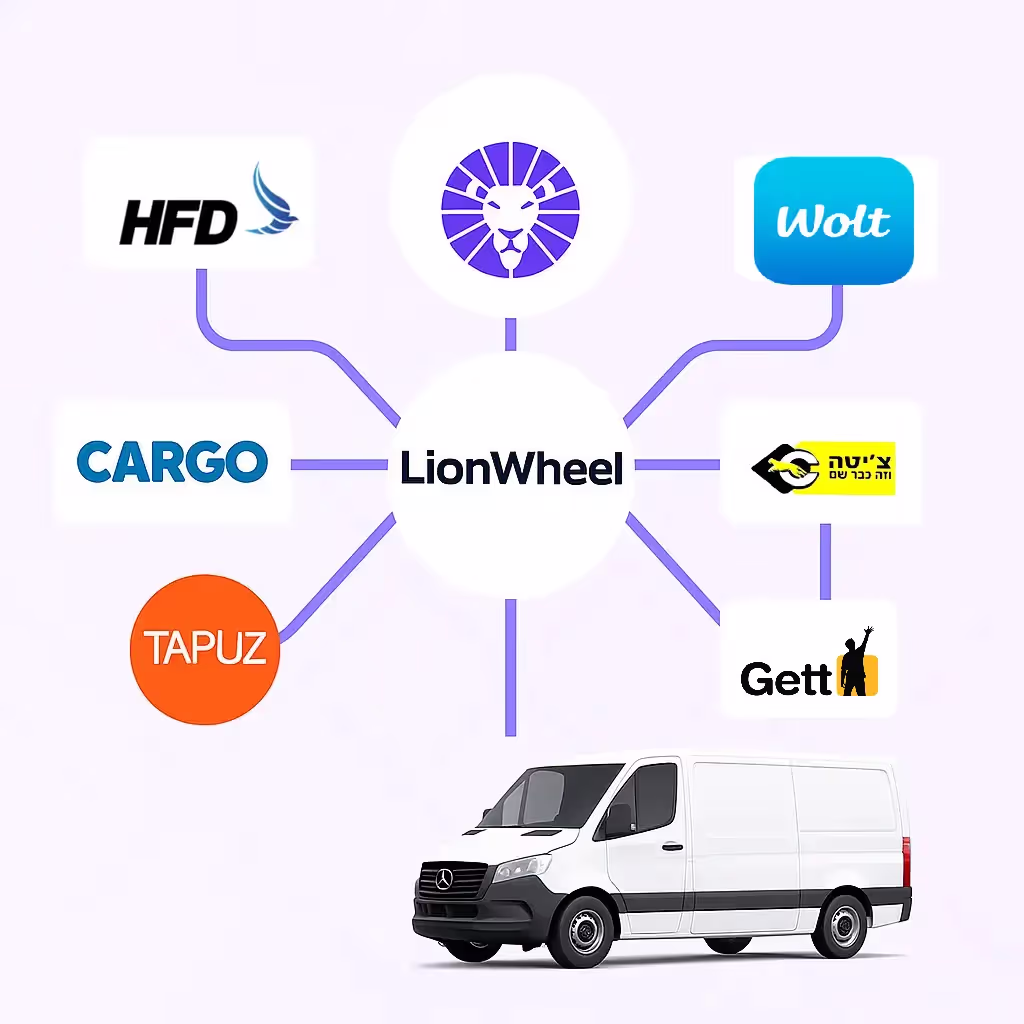Lion Wheel App  
